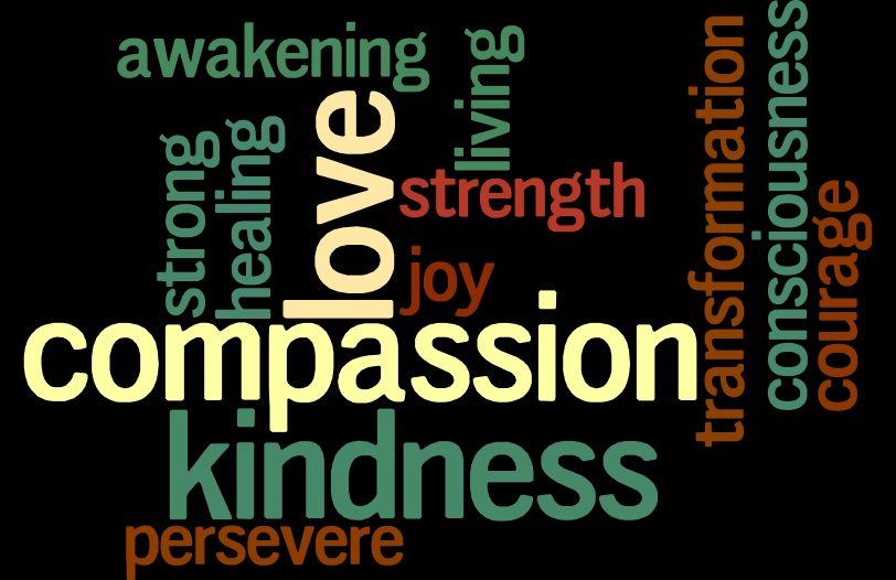 Journey with Compassion for Self – Journey into Consciousness